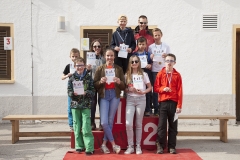 Zinal_Pasen2018_Brevetten_Week2_19