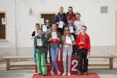 Zinal_Pasen2018_Brevetten_Week2_20